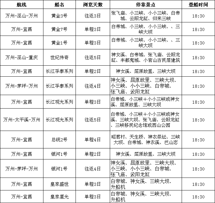 10月船期？？？？？？？康憬赝.png